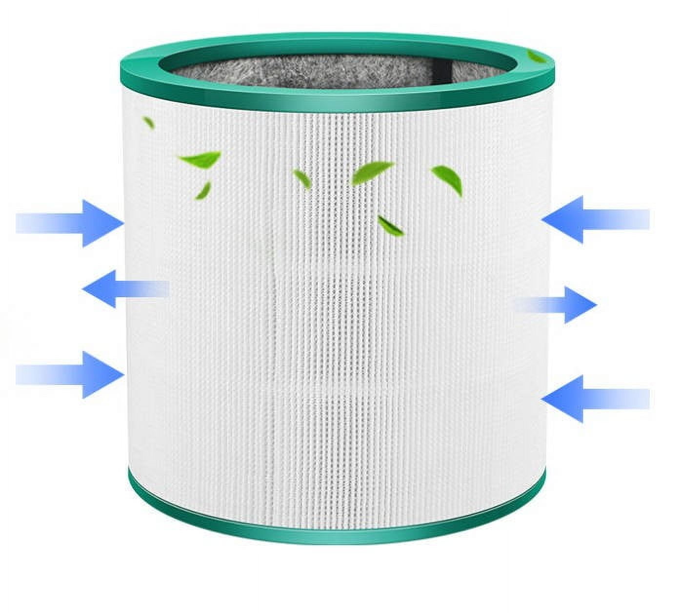Air Purifier Replacement Filter, Composite HEPA Style Filter for ...