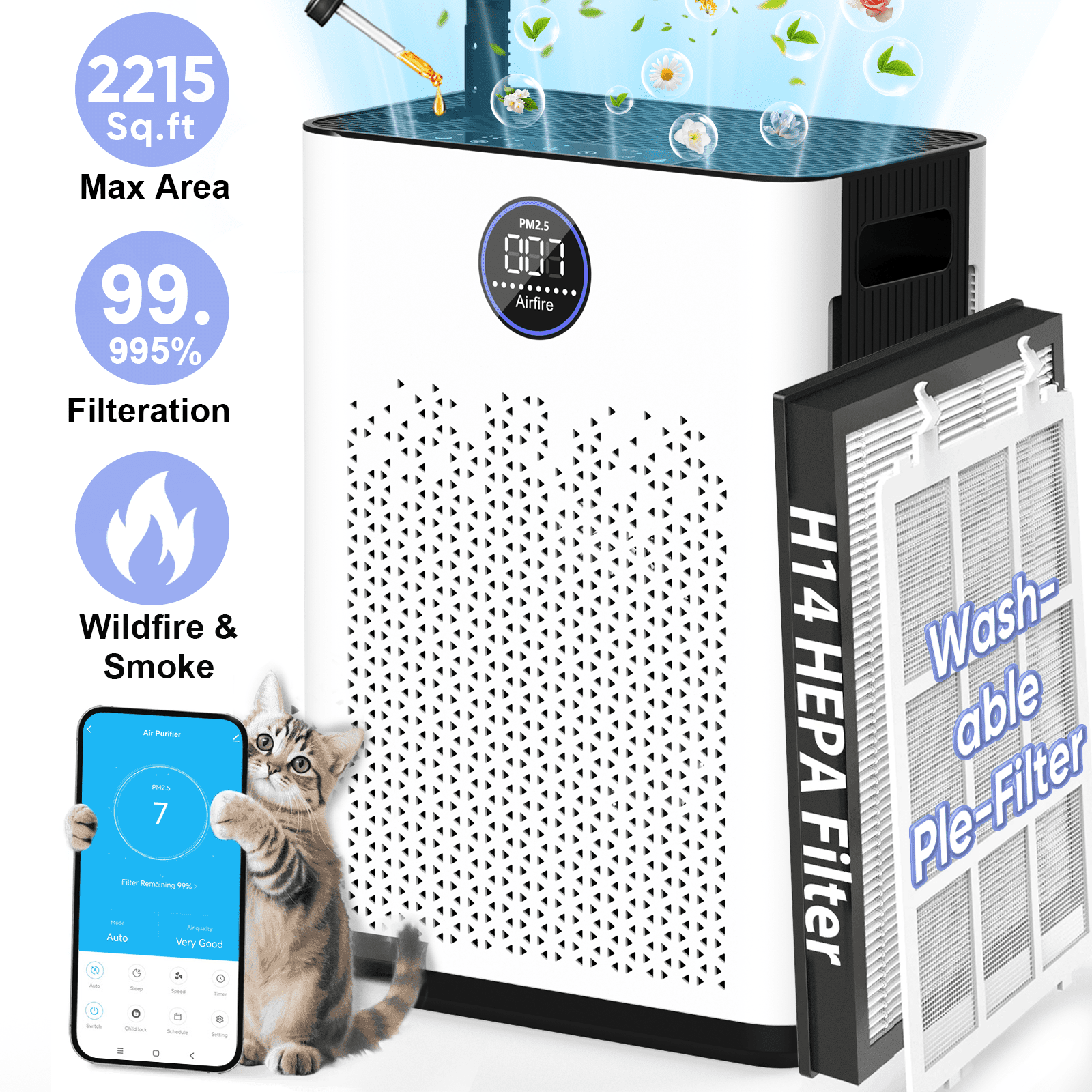 Air Purifier for Home Large Rooms up to 2215 Sq.ft, HEPA Air Purifiers with WIFi and Washable Pre-Filter for Wildfire,Smoke, Pollen, Dust, Pet Fur & Odor, AP407, White+Black, 2026 New