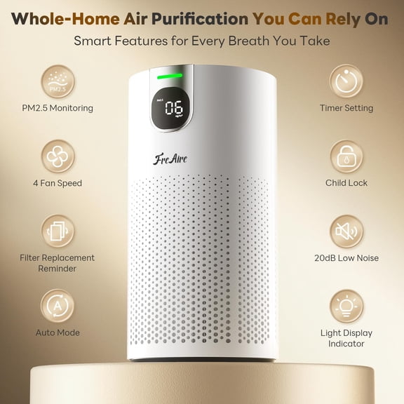 Air Purifier for Large Room up to 1800 Sq Ft with Real-Time PM2.5 Display and HEPA Filter