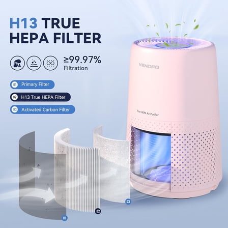 Air Purifiers for Bedroom, H13 HEPA Air Purifiers - Covers Up to 1074 ft² - 24dB Ultra-Quiet Sleep Mode, 360 °   Outlet Air Cleaner , Perfect for Home, Pets (Cream Pink)