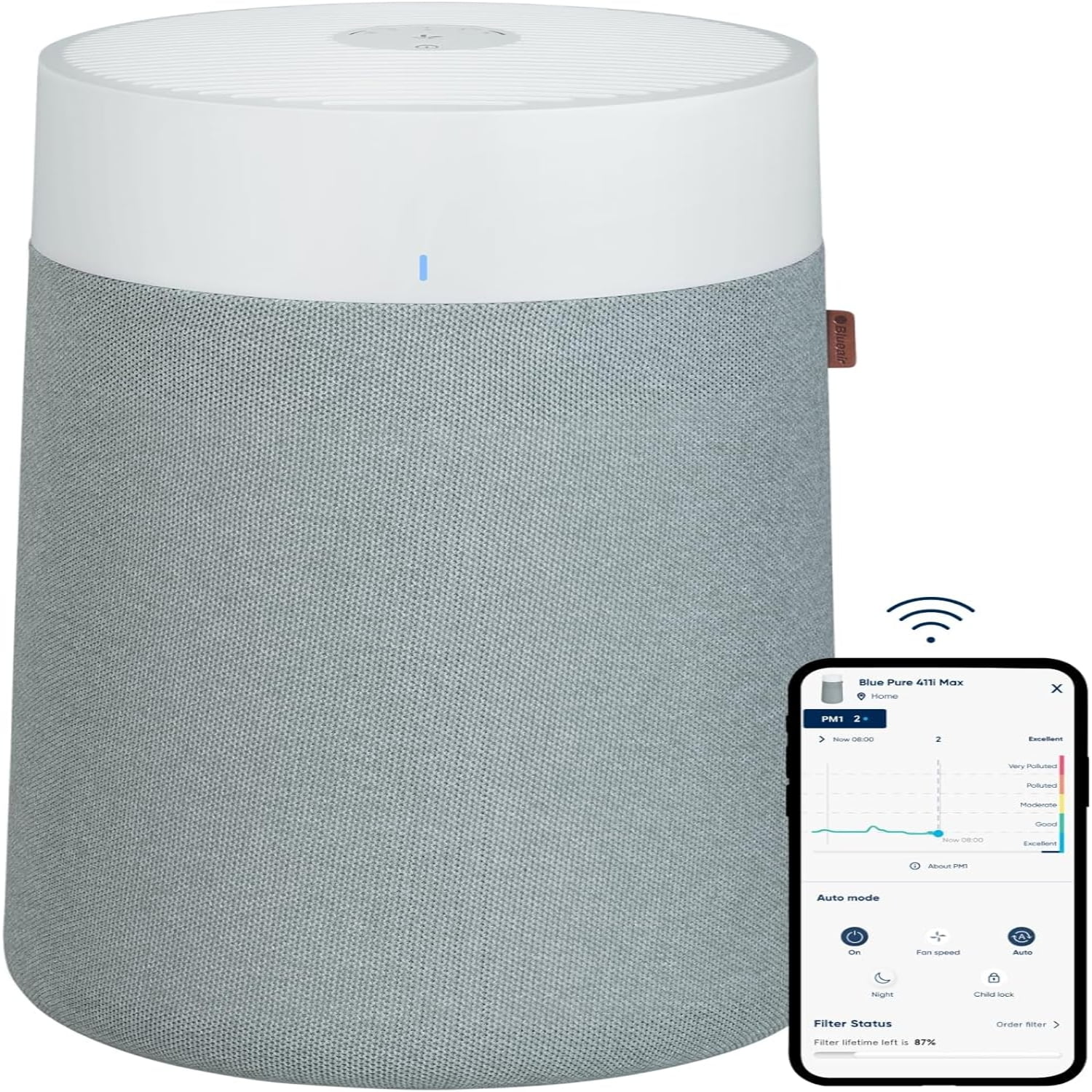 Air Purifiers for Bedroom Home HEPASilent Smart Air Purifiers for Pets