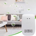 thumbnail image 1 of Air Purifiers, Plug in Air Fresheners for Home, Remove Odors and Dust, Built in Negative Ions Relaxing Forest Breathing, for Home, Bedroom, Office & Kitchen, 1 of 6