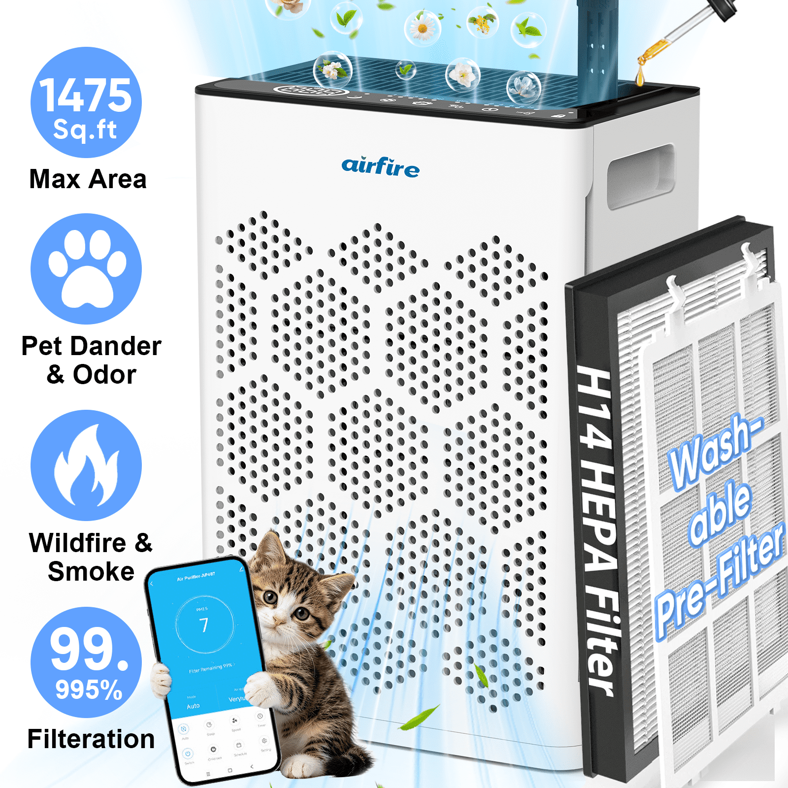 Air Purifiers for Large rooms up to 1475 Sq.ft, Air Purifiers for Allergies and Asthma, Wildfire, Pet Odor, Pollen, with Washable Pre-Filter, AP409,White, 2026 New
