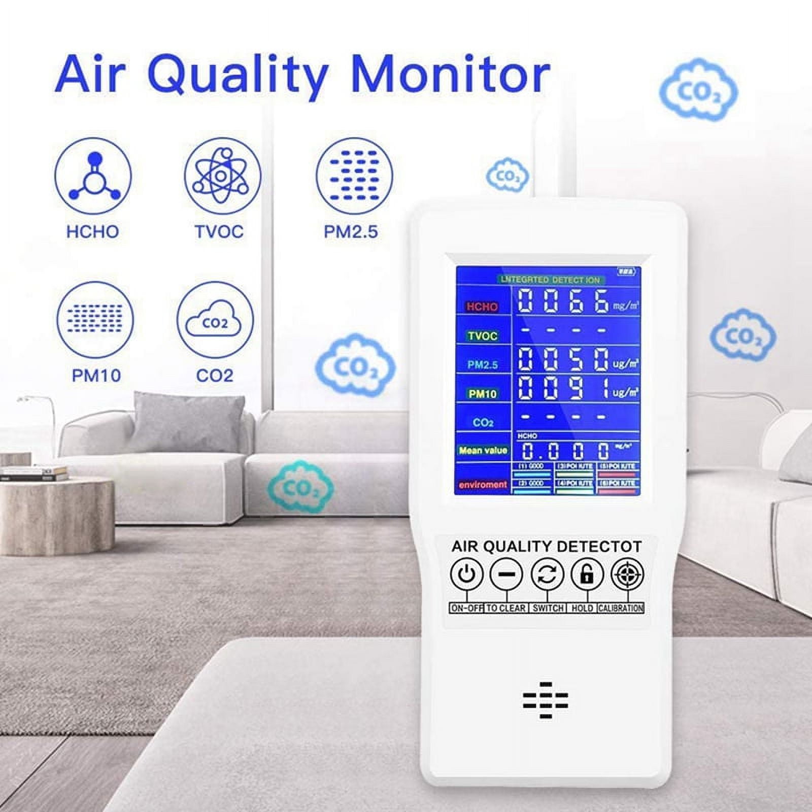 FTVOGUE Moniteur Qualité Air Portable CO2 TVOC PM2.5 PM10 Avec Alarme