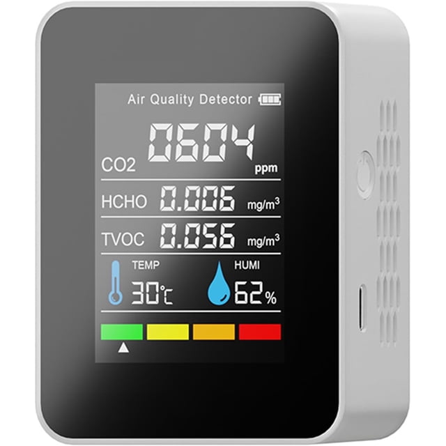 Smgda Air Quality Monitor 5 in 1 CO2 HCHO TVOC Carbon Dioxide Detector
