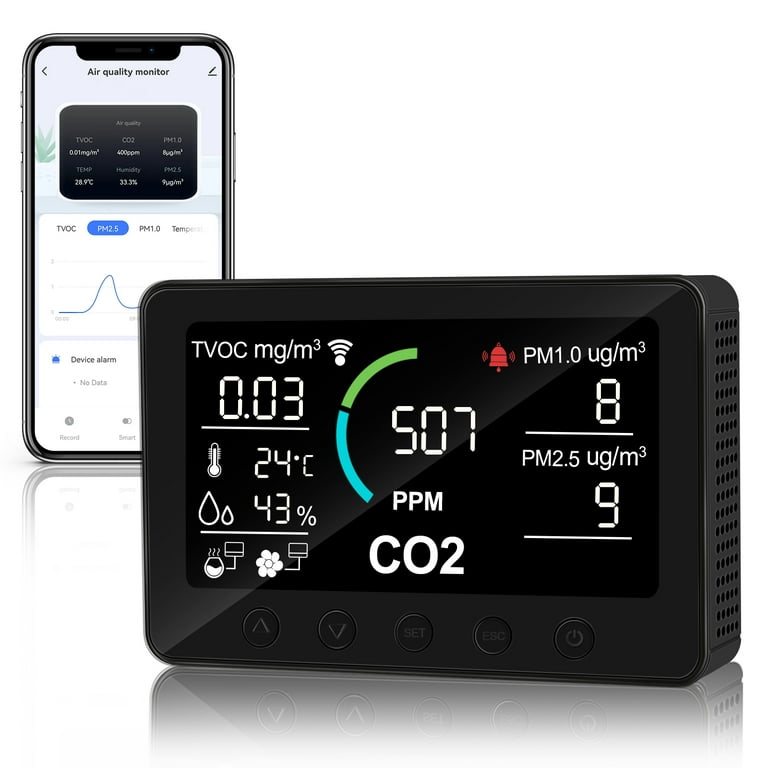 Moniteur Qualité Air IQAir - Détecteur PM2.5, CO2, Humidité, Température, Écran 5" Connecté