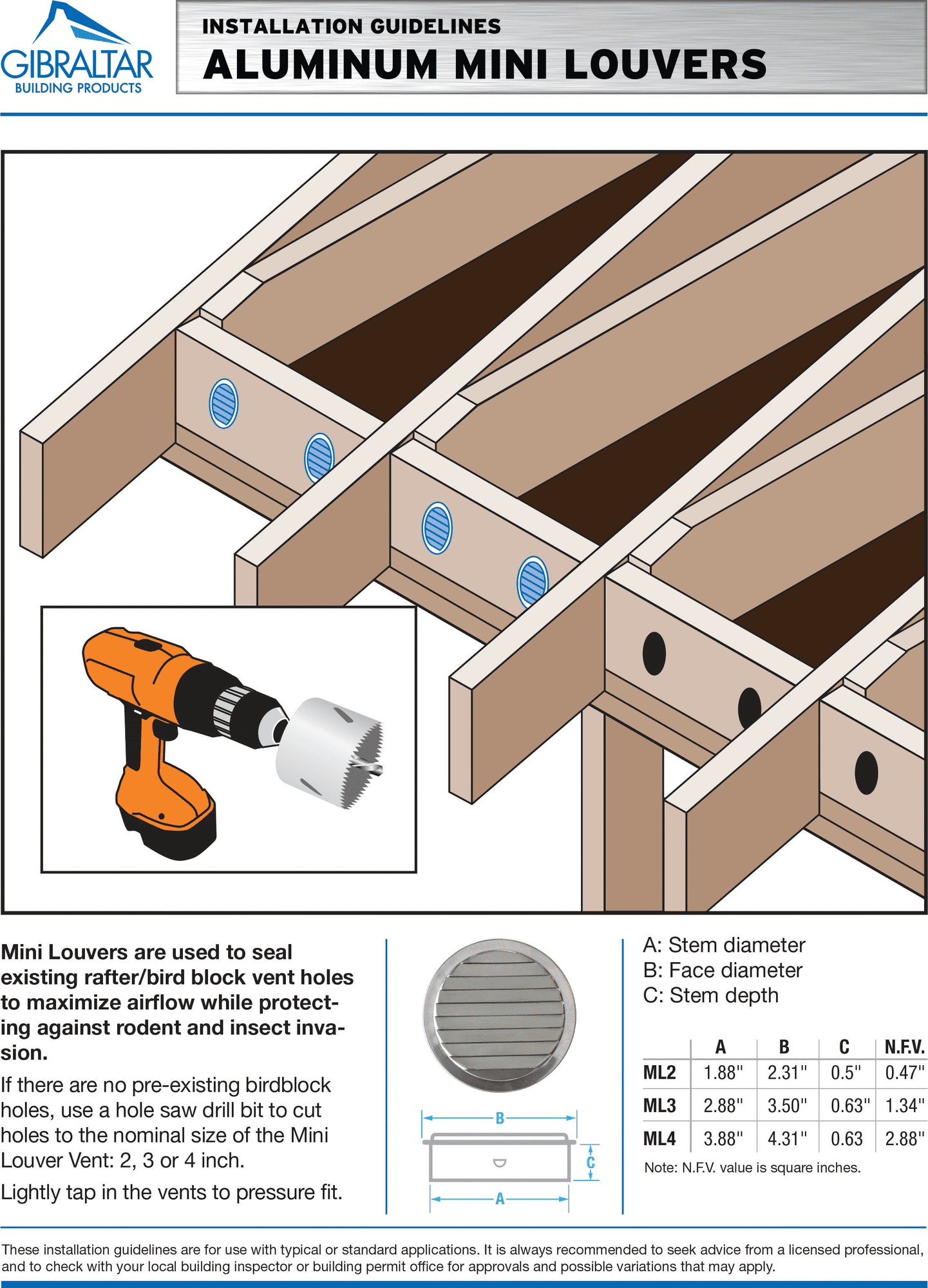 Air Vent Aluminum Mini Louver Soffit Vent - Pack of 2 — Residential Use, Standard Application