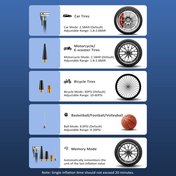 Air pump,Car Tires Tire Pump With Inflator Portable Air And Pump With Lcd Tire Inflator Portable Pump Portable Bike Air Compressor Car Portable Bike Tire Lcd Display Screen Air Pump Buzhi