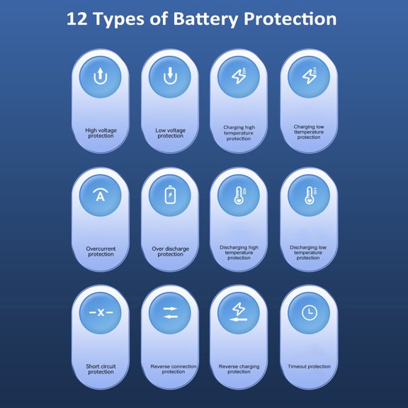 Air pump,Tire Inflator Portable Screen Led Battery Lcd Display Portable Bike Tire Pump With Lcd Air Pump Air Compressor Car Pump Portable Bike Battery Clamp Car Inflator Portable Air