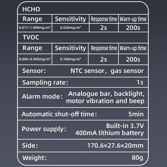 Air quality tester,Tvoc Tester Type-c With Silicone Air Quality Semiconductor Display Type-c With Quality Semiconductor Tvoc Tester Display Type-c Dsfen