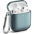 thumbnail image 1 of AirPods Case [Front LED Visible], GMYLE TPU Protective Shockproof Earbuds Case Cover Skin with Keychain Kit Set Compatible for Apple AirPods 1 & 2 (Clear Grey), 1 of 6