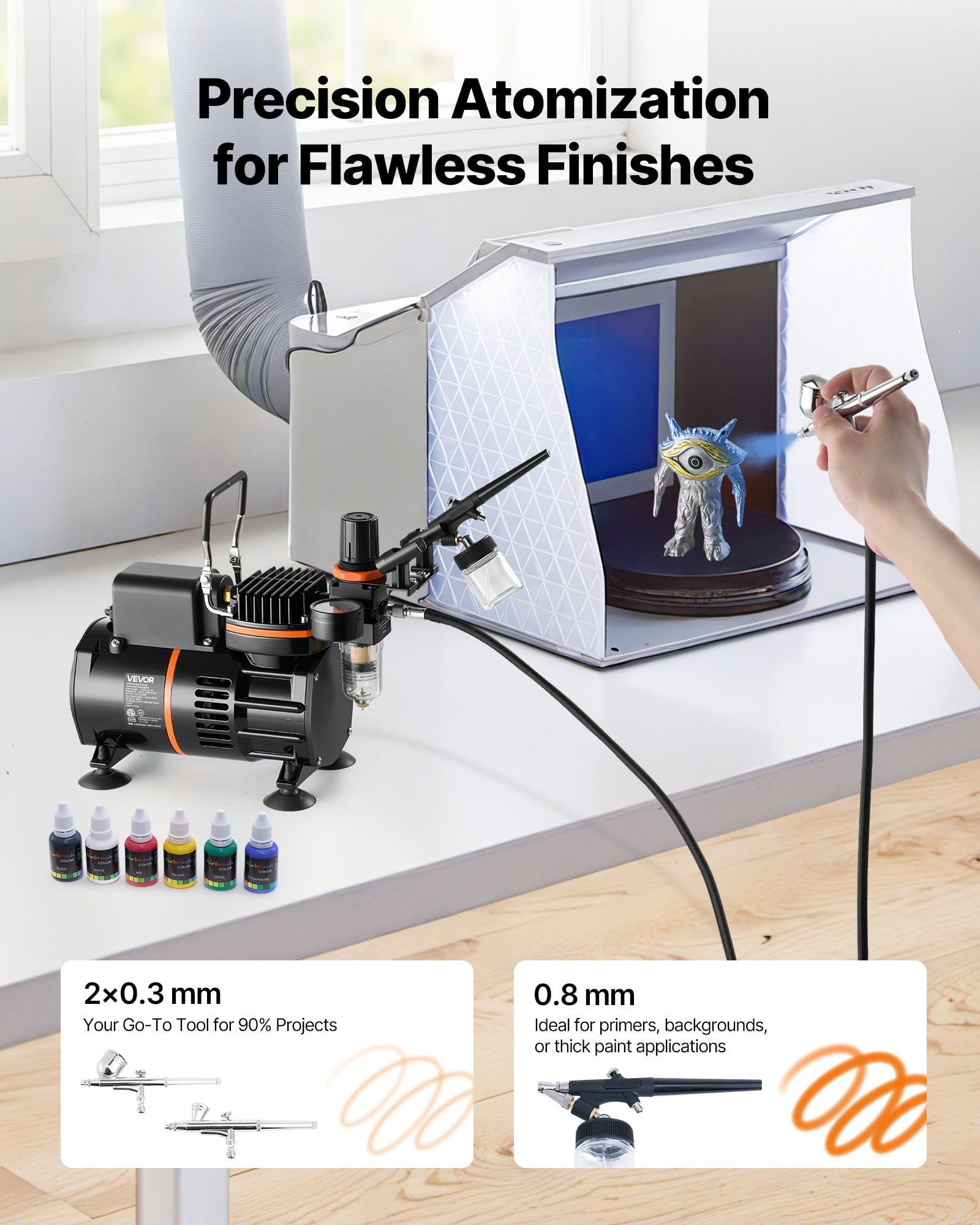 Airbrush Kit,1/6 HP,Air Brush Kit with Air Compressor,3 Dual-Action Professional Airbrushes with 3 Tips,Hose,Acrylic Paint,2 Fans,Low Noise,for Cake Decorating,Model Painting,Nail Art