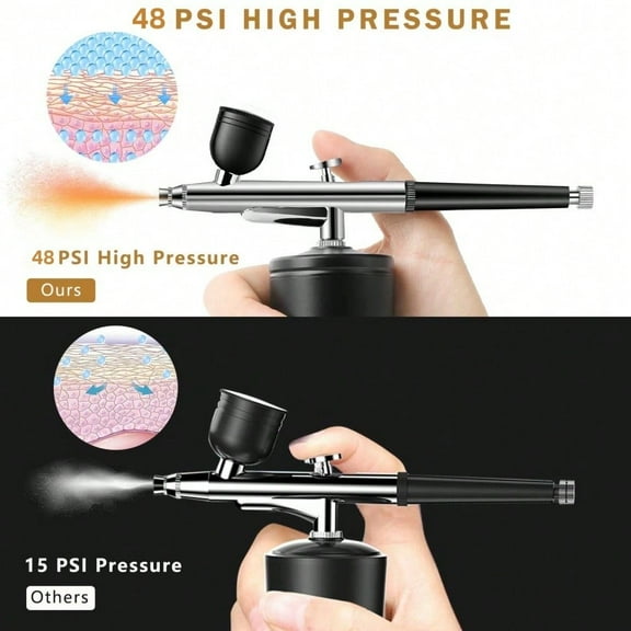Airbrush Kit With Compressor - 48PSI High-Pressure, Non-Clogging Air Brush Set Cordless Rechargeable With 0.25mm Nozzle And Cleaning Brush For Nail Art, Makeup, Painting, And Cake Decorating