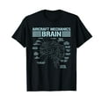 thumbnail image 1 of Aircraft Mechanics Brain - Airplane Repair Aircraft Mechanic T-Shirt, 1 of 5