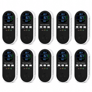 Airguard 4-in-1 Gas Detector pro, with Real-Time Digital Display, Plug-In, Battery Backup, Easy Setup for Home, Apartment, RV