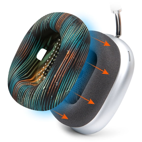 Airpods Max Earpad Sweat Covers - WC SweatZ Max