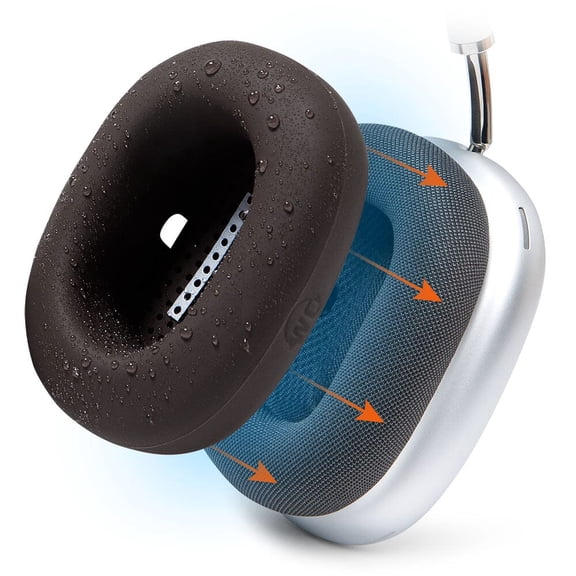 Airpods Max Earpad Sweat Covers - WC SweatZ Max