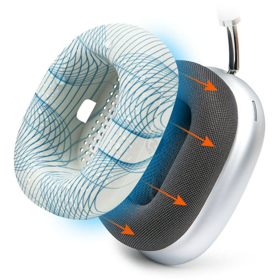 Airpods Max Earpad Sweat Covers - WC SweatZ Max