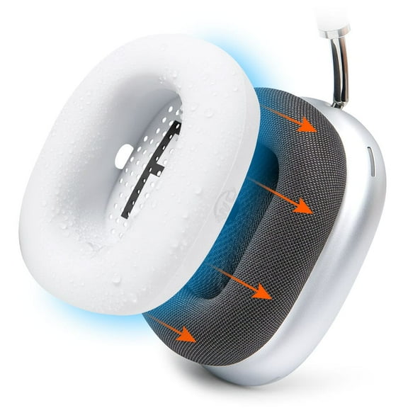 Airpods Max Earpad Sweat Covers - WC SweatZ Max