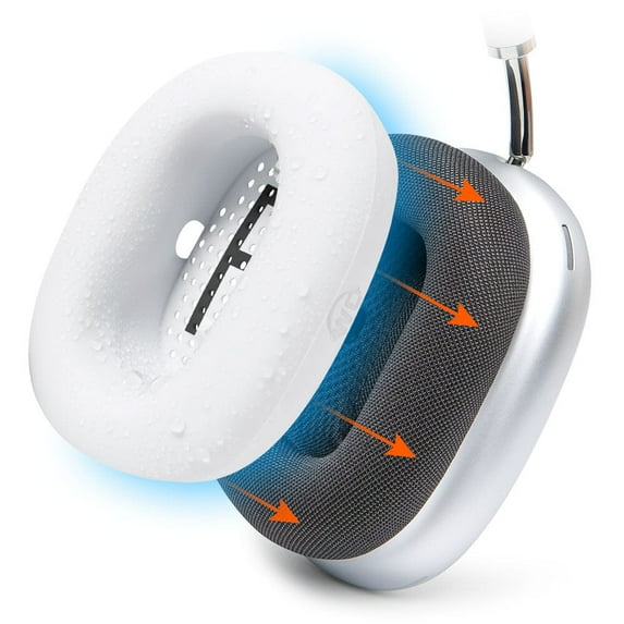 Airpods Max Earpad Sweat Covers - WC SweatZ Max