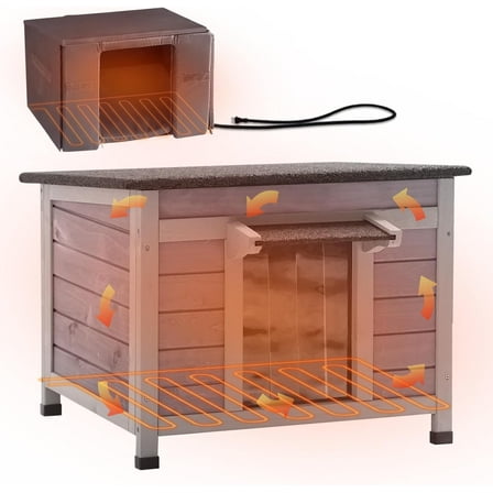 Aivituvin Heated Outdoor Insulated Dog House with Heating Pad and 6-Sided Insulation for Small Dogs and Feral Cats, Keeps Pets Cozy in Winter