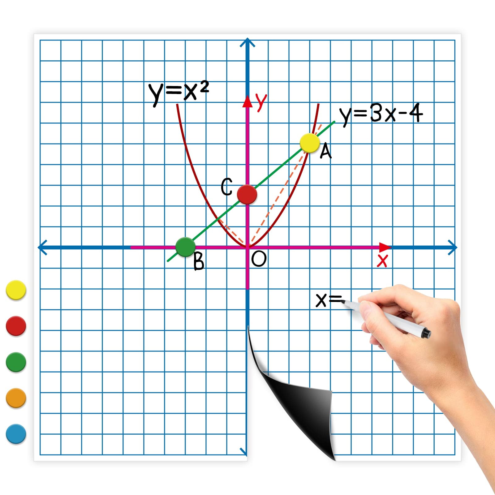 Aizweb Giant XY Coordinate Dry Erase Grid,26" x 26" Graph