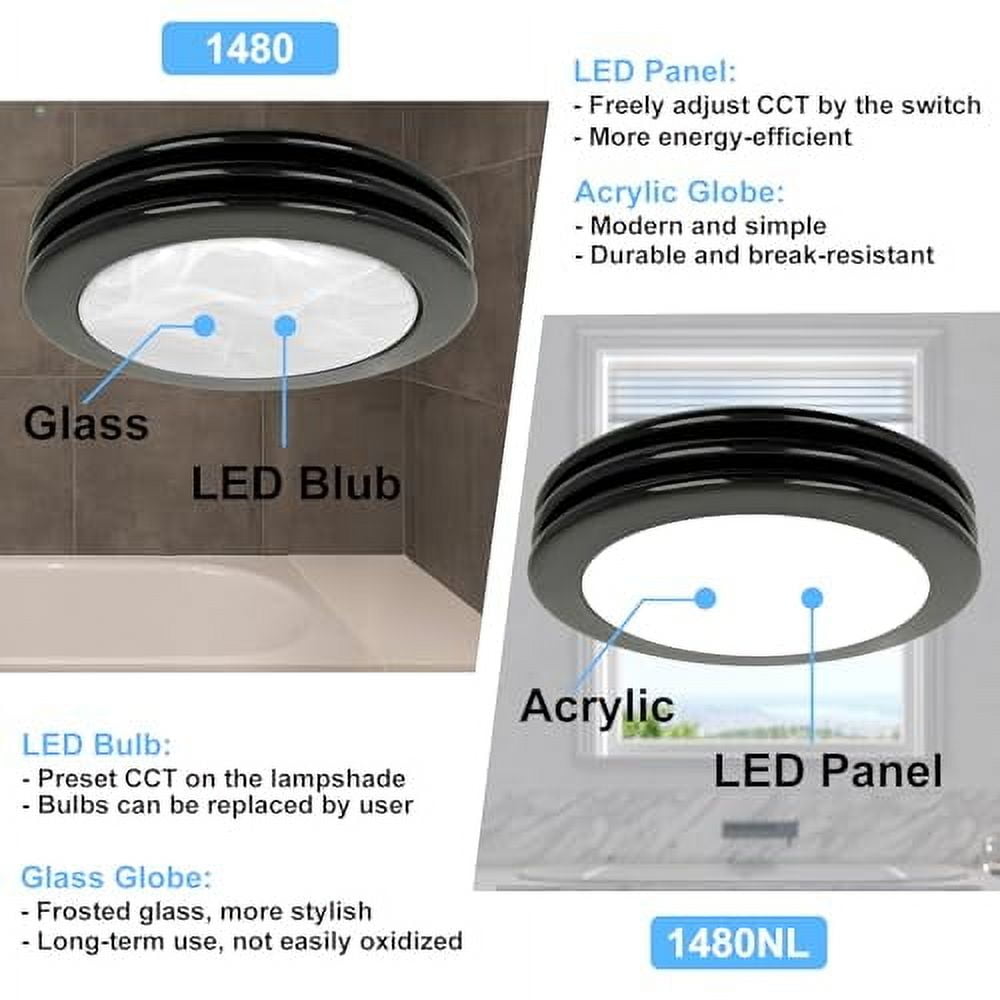 Akcion Exhaust Fan with Light, 80CFM 2.0 Sones Bathroom Exhaust Fan ...