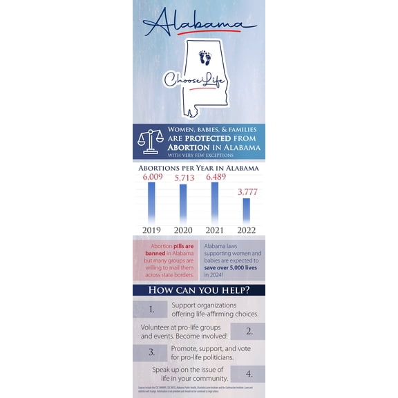 Alabama Banner with Stand Pro-Life Vinyl Sign