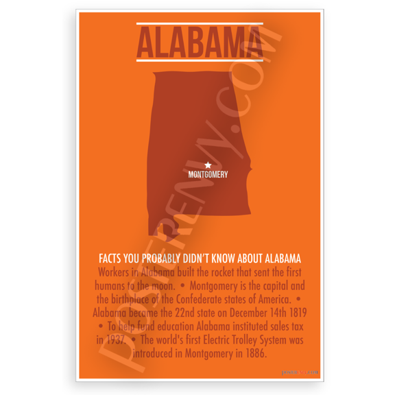 Alabama State Facts Montgomery Capital Educational 12x18 US Made Poster