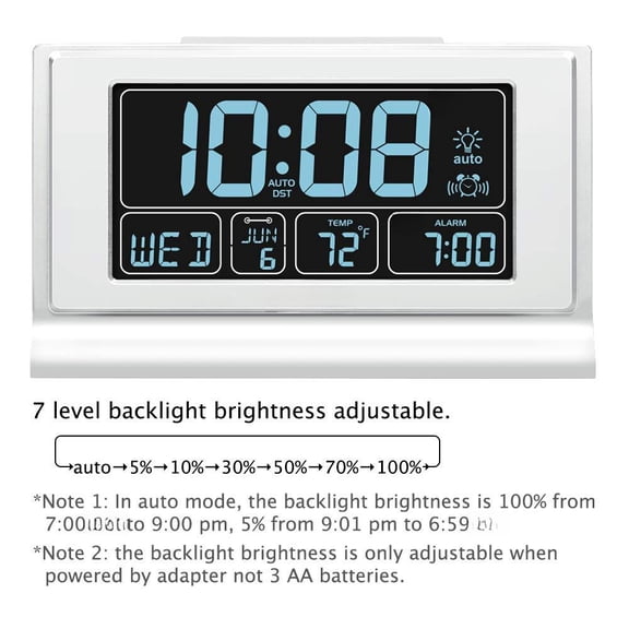 Alarm Clocks For Bedrooms With Backup Auto Set Digital Clock Date And Day Of Week 5 Inch Large Display Weekday Temperature Usb Ports Dst Brightness Dimmer 12/24h