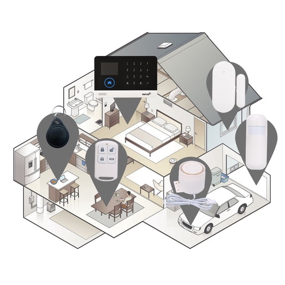 Alarm kit,Diy Alarm Piece Kit Compatible Door Pir Alarm 16 App Remote Compatible Alarm App Remote 2.4in Lcd Diy Auto-dial Alarm Pir App
