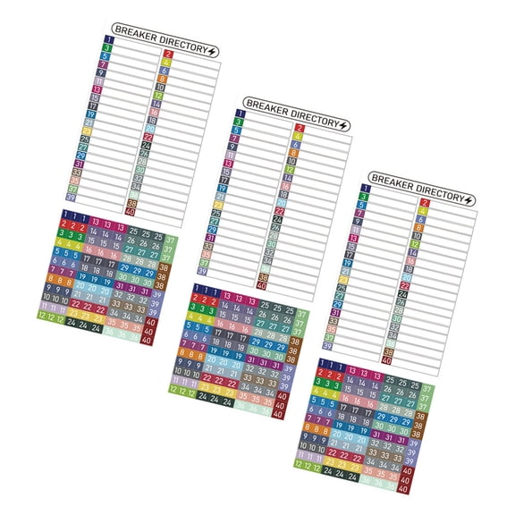 Alasum Numbered Breaker Box Labels Stickers for Center Identification and Electrical Panel Organization