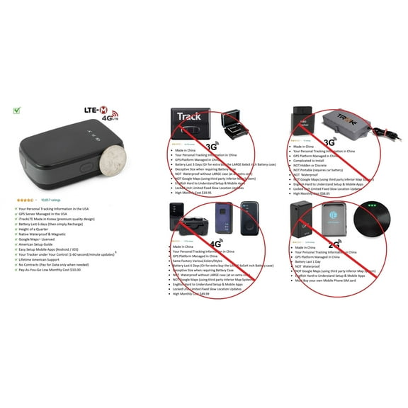 Alcoholic Addict GPS Realtime Versatile Tracking System