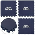 thumbnail image 1 of Alessco SFNB0832 SoftFloors -Navy Blue -8  x 32  Set, 1 of 1