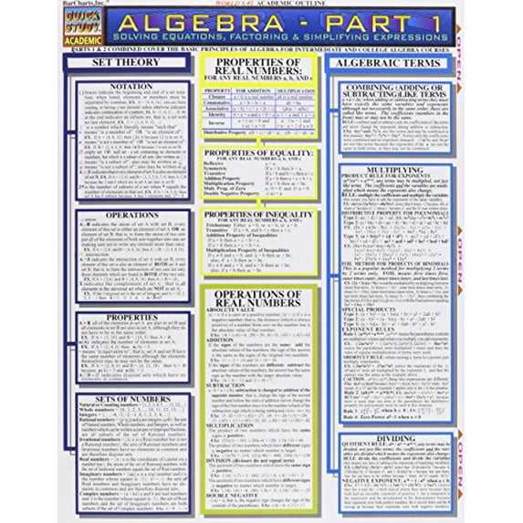 Pre-Owned Algebra Part 1, 9781572225039, 1572225033, Paperback,