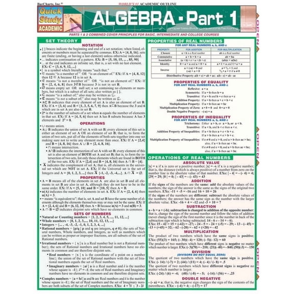 Pre-Owned Algebra Part 1 : a QuickStudy Laminated Reference Guide (Other)