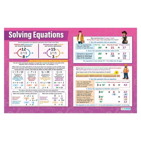 Algebra Solving Equations Poster Linear and Quadratic Equations Step by ...