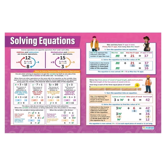 Algebra Solving Equations Poster Linear and Quadratic Equations Step by Step Math Wall Chart for High School Classroom Decor Teacher Gift Study Aid