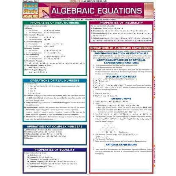 Algebraic Equations (Other)