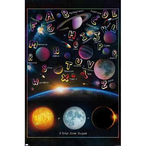 Ali Chris - The Solar System: Total Eclipse Letters Wall Poster, 14.725" x 22.375"
