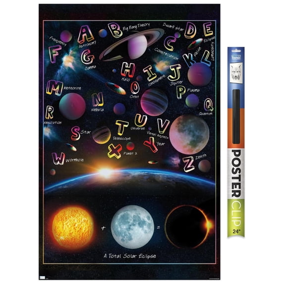 Ali Chris - The Solar System: Total Eclipse Letters Wall Poster, 22.375" x 34"