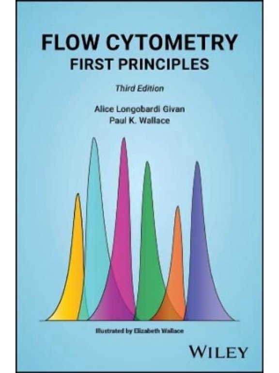 Alice Longobardi Givan,Paul K. Wallace Flow Cytometry (Paperback)