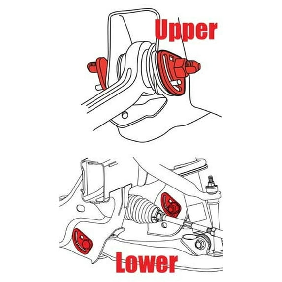 Alignment Cam Plate Kit