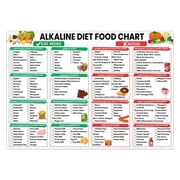 Alkaline Diet Food Chart Refrigerator Magnets