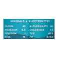 thumbnail image 1 of Alkaline Spring Water, 1 of 3
