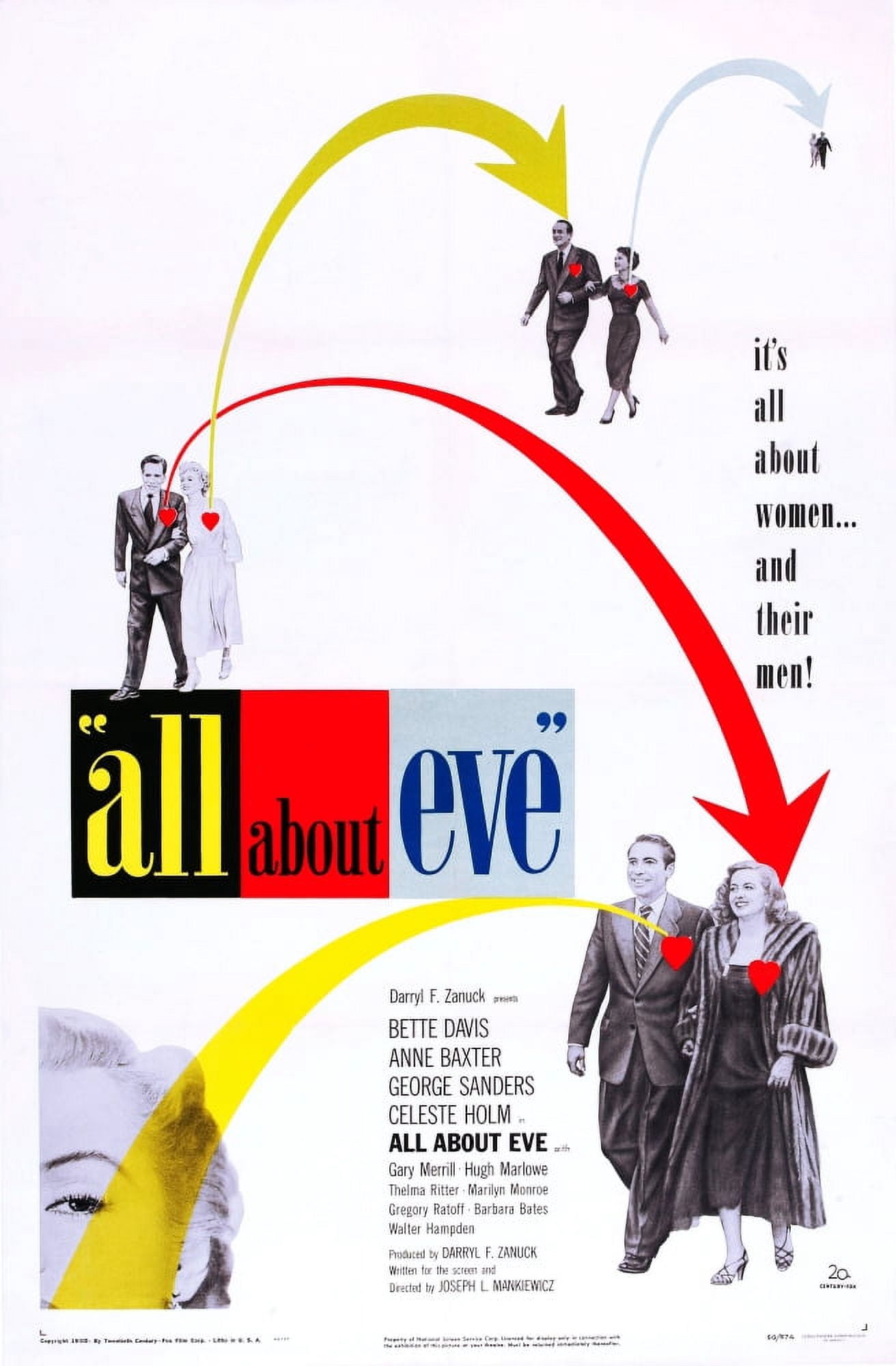 All About Eve Canvas Art - (11 x 17)
