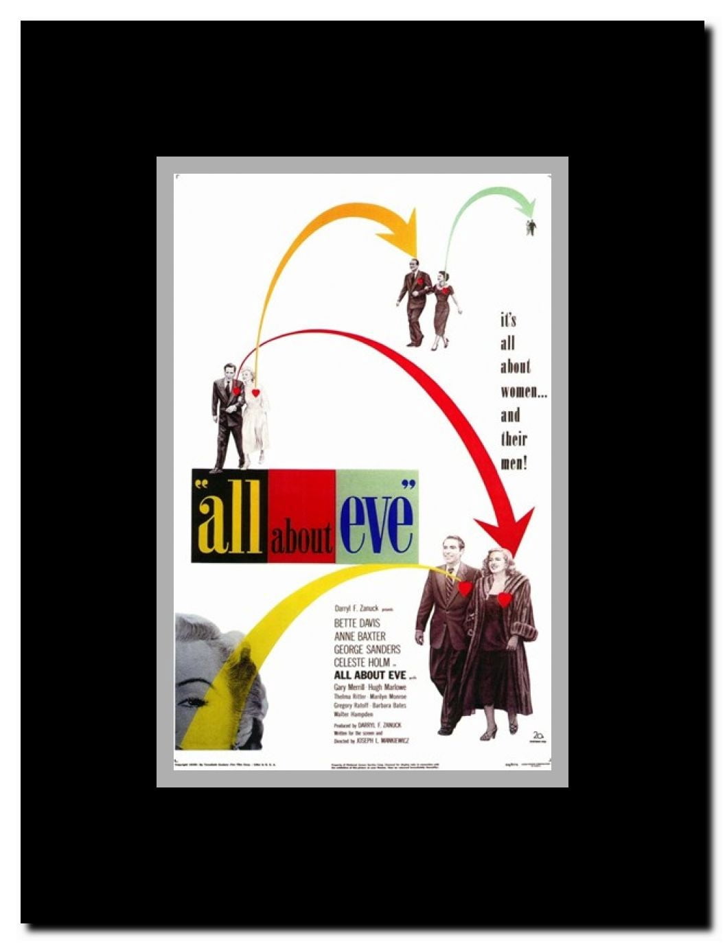 All About Eve Framed Movie Poster