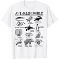 thumbnail image 1 of All Animals of the World - Vintage Funny Animal Meme Name T-Shirt, 1 of 4