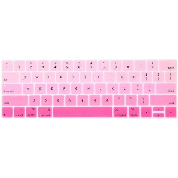 All Keyboard Protectors