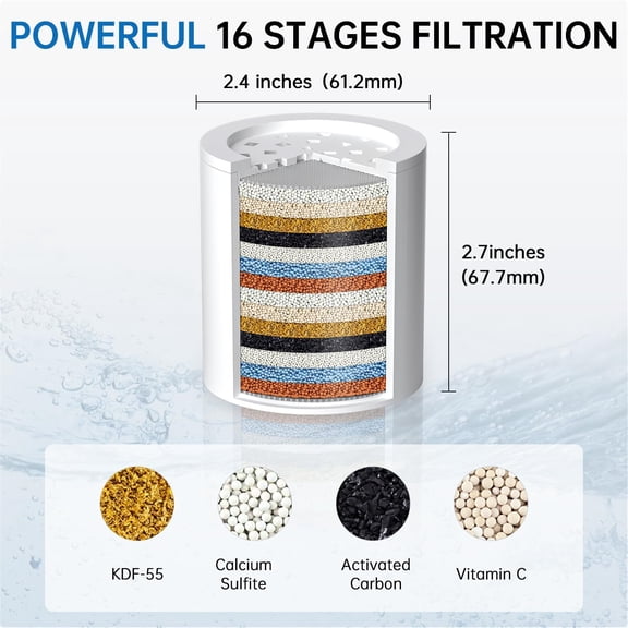 All Metal 8 Inch Rain Filtered Shower Head for Hard Water, 16 Stages Filter Water Softener to Remove Chlorine and Fluoride (Chrome)